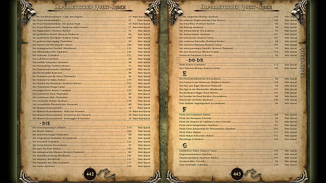 Two Worlds Strategy Guide