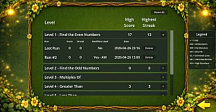 Forest of Numbers