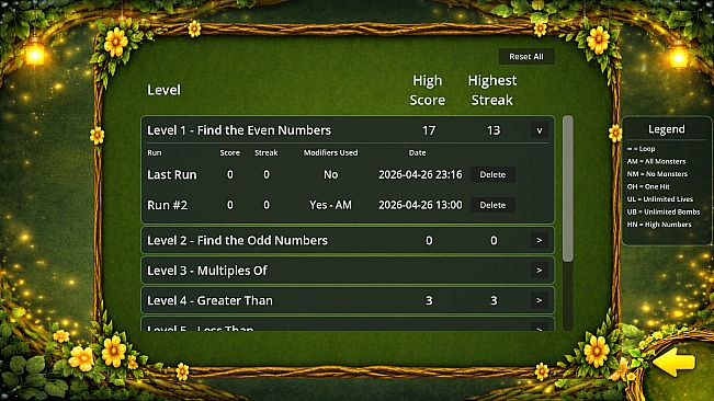 Forest of Numbers