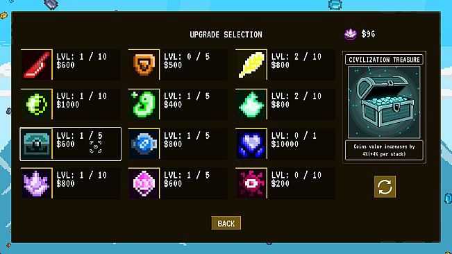 The Champions of Lootheim