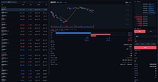 ANT SIMULATOR: stock market game