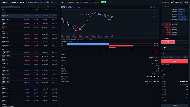 ANT SIMULATOR: stock market game