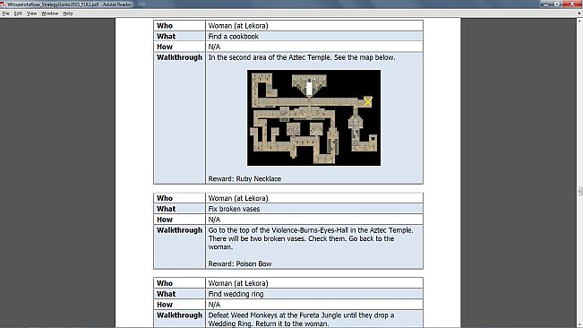 Whisper of a Rose: Strategy Guide