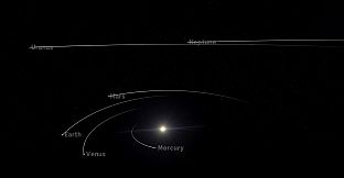 OVERVIEW: Explore the Solar System