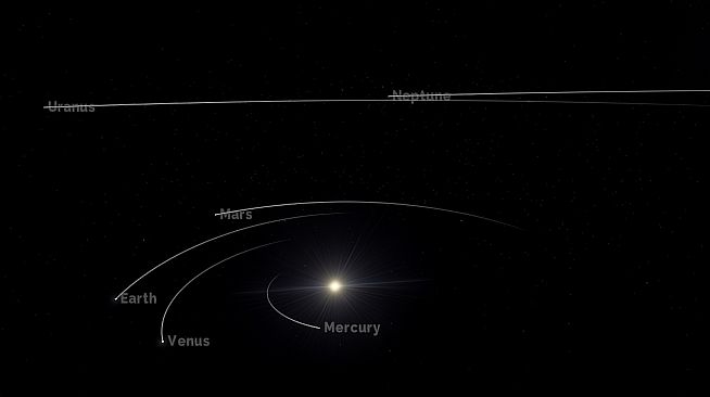 OVERVIEW: Explore the Solar System