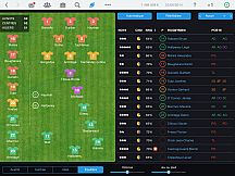 Pro Rugby Manager 2015