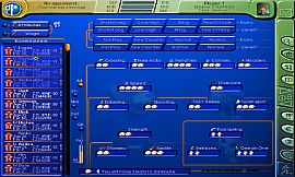 Director of Football