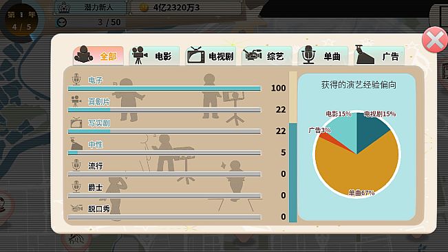 TIME TO STARⅡ偶像之路终极版