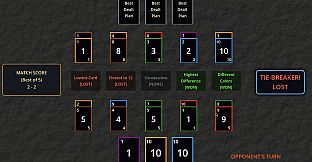 Best Dealt Plan