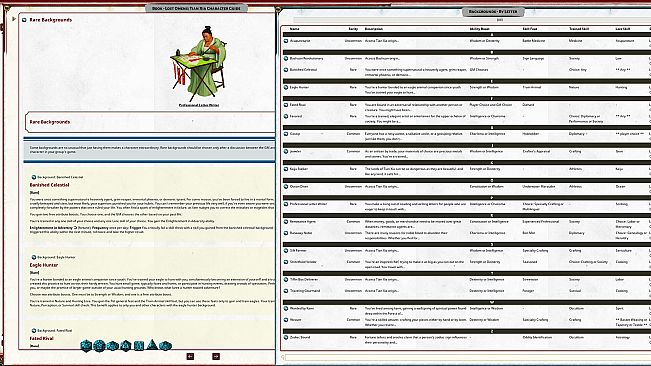 Fantasy Grounds - Pathfinder 2 RPG - Lost Omens: Tian Xia Character Guide
