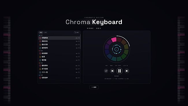 Chroma Keyboard