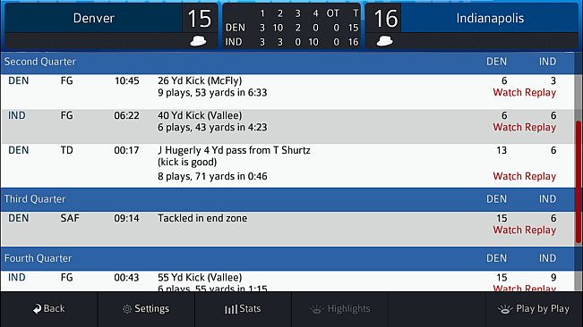 Pro Strategy Football 2020