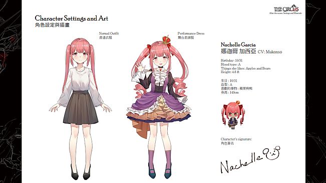 The Circus - After the Scenes Full Book DLC