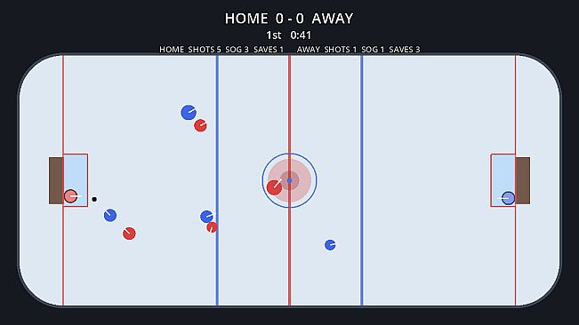 Hockey Game