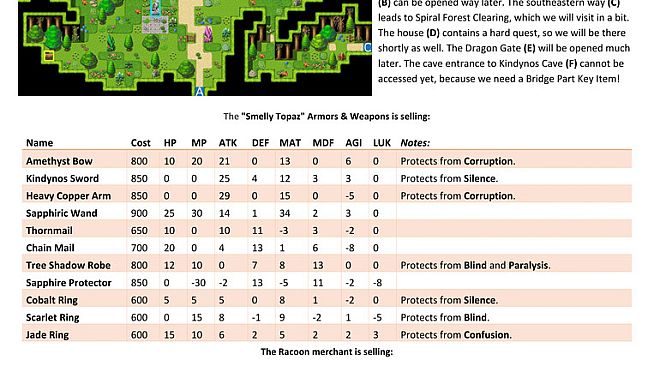 Aplestia:Retold - Walkthrough Guide