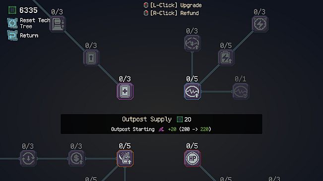 Abyss Outpost: Auto Frontline