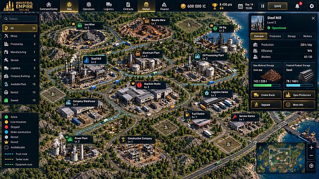 Industrial Empire Online