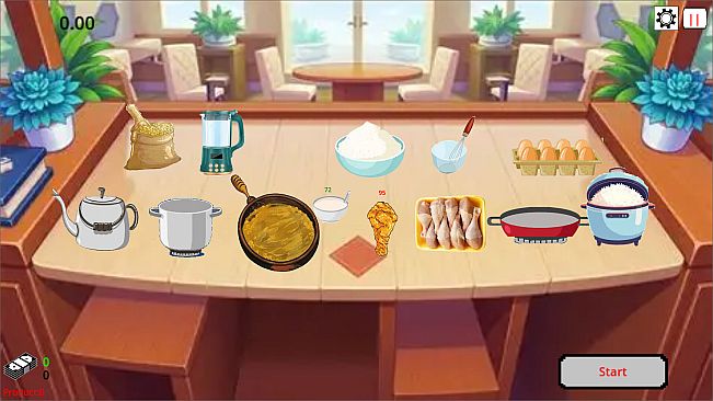 Travel and Cook!