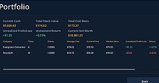 Road to Millionaire – Investing