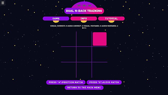 8-in-1 IQ Scale Bundle