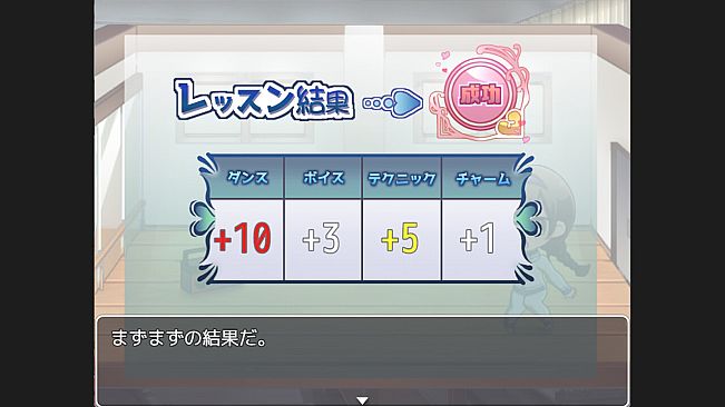 Idol cultivation process ：unspoken rules ★ミ