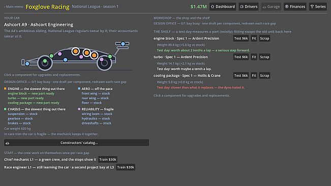Backmarkers: A Racing Management Sim