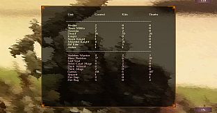 Knights of Grumthorr