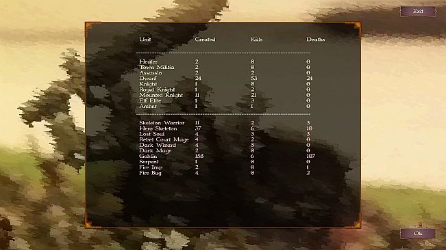 Knights of Grumthorr