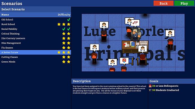 Academia : School Simulator