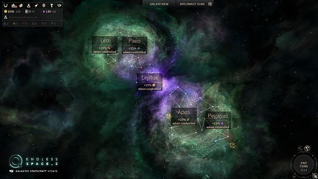 ENDLESS Space 2 - Galactic Statecraft Update