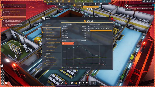 Space Drilling Station