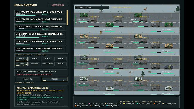 Expeditionary Sustainment Command