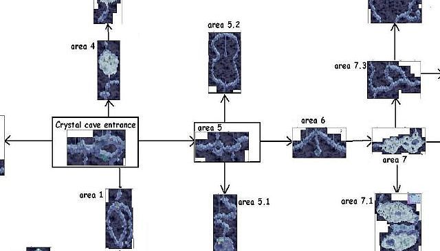 Official Guide - Asguaard