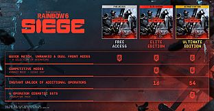 Tom Clancy's Rainbow Six Siege X - Free Access