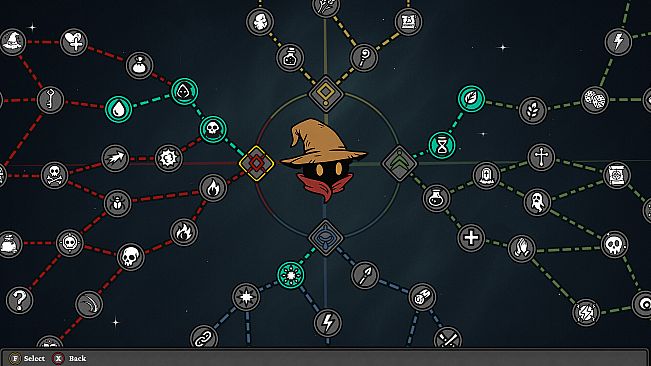 Whisperborn: Child of the Forest