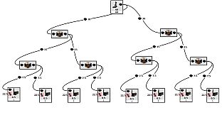 Satisfactory Modeler