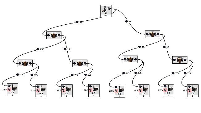 Satisfactory Modeler
