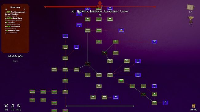 Surviving Magic Academy as a Demon Lord