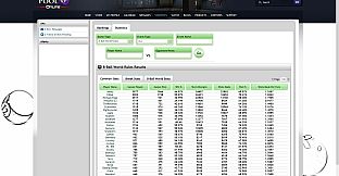 Virtual Pool 4 Multiplayer