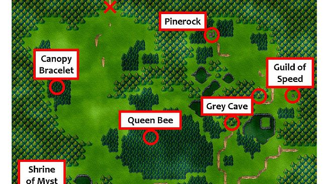 Millennium - Deluxe Contents