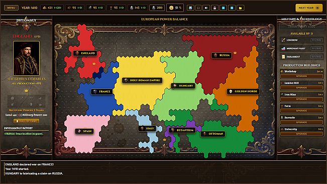 Crowns of Medieval Europe