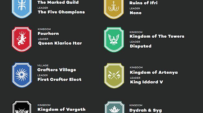 Shadows of Larth - Art-book