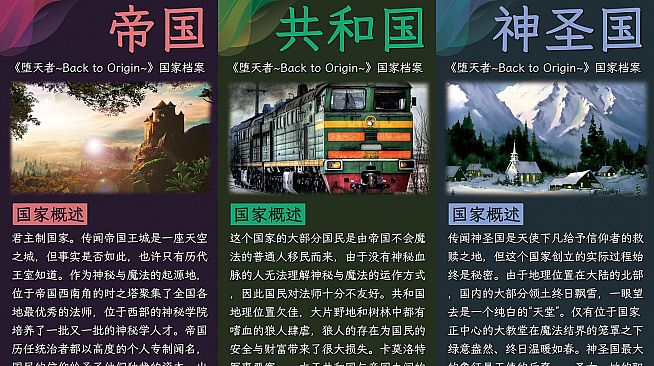 DLC：堕天者～Back to Origin～国家档案