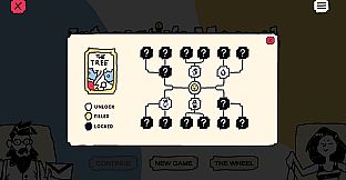 Interactive Manual Of Compulsive Distress