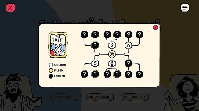 Interactive Manual Of Compulsive Distress