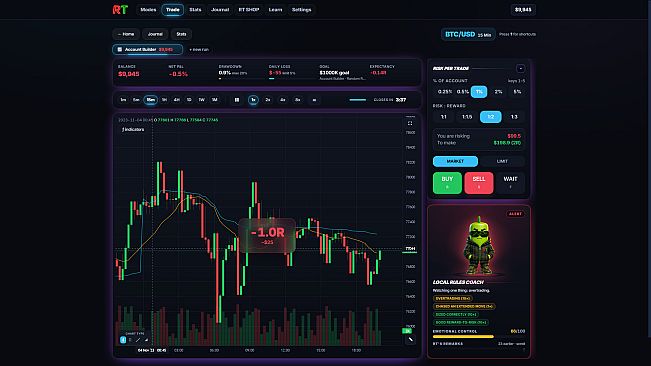 Risk Trader