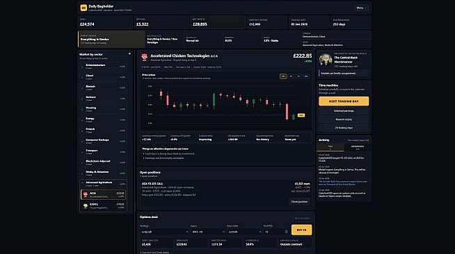 Daily Bagholder: Stock Market Simulator