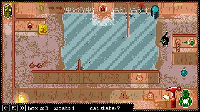 Schrodinger's Cat Experiment (SCE)