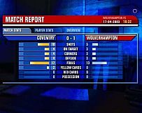 Premier Manager 03/04