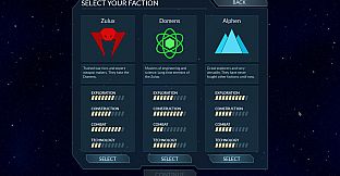 Virtualord, The Virtual Conqueror